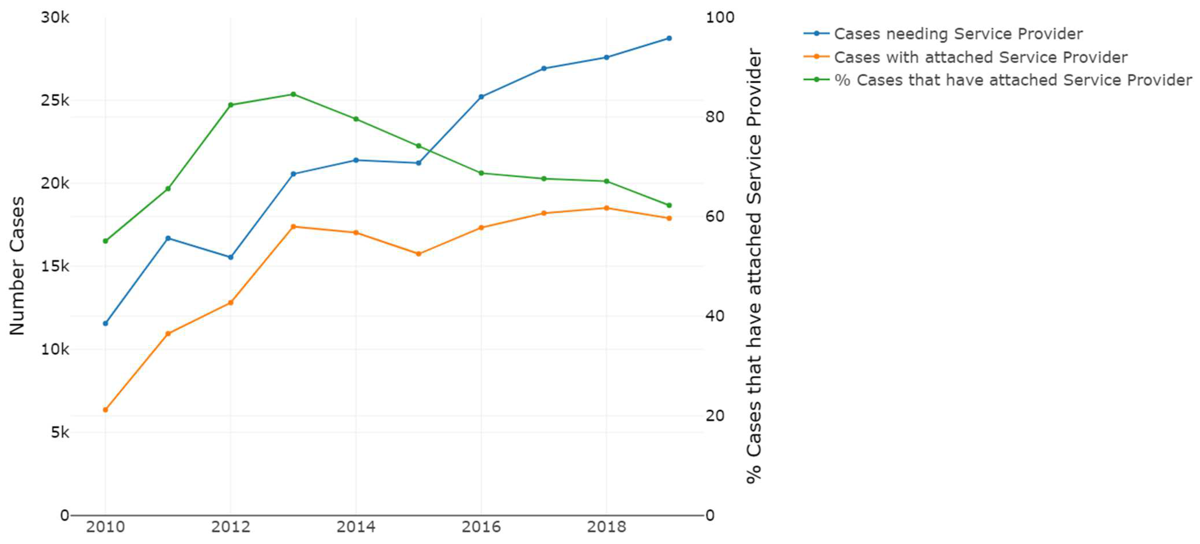 Diversity 15 00683 g006