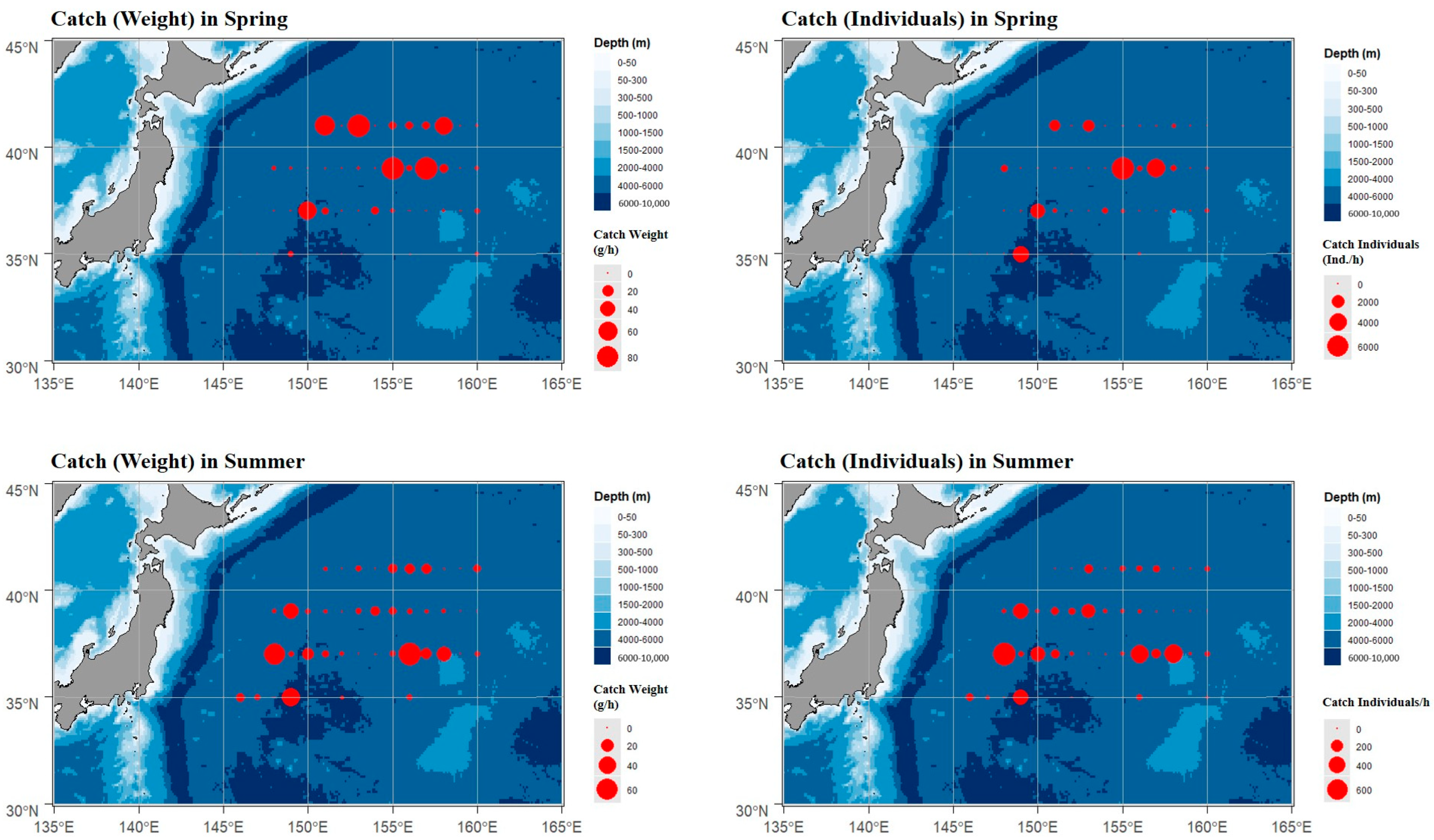 Diversity 15 00694 g005 Diversity 15 00694 g005