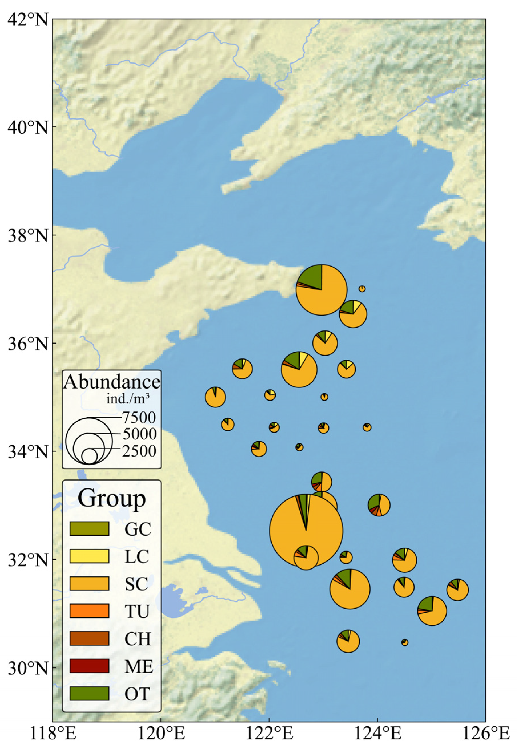 Diversity 15 00729 g007