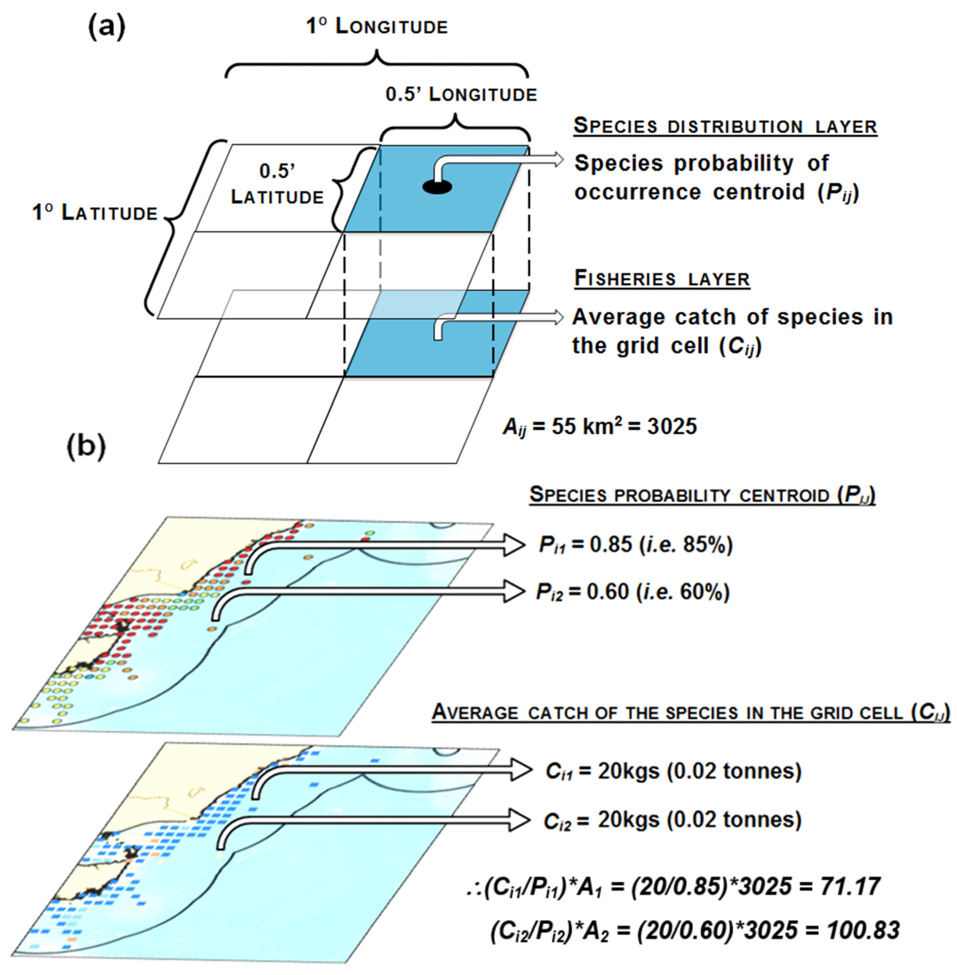 Diversity 15 00752 g002