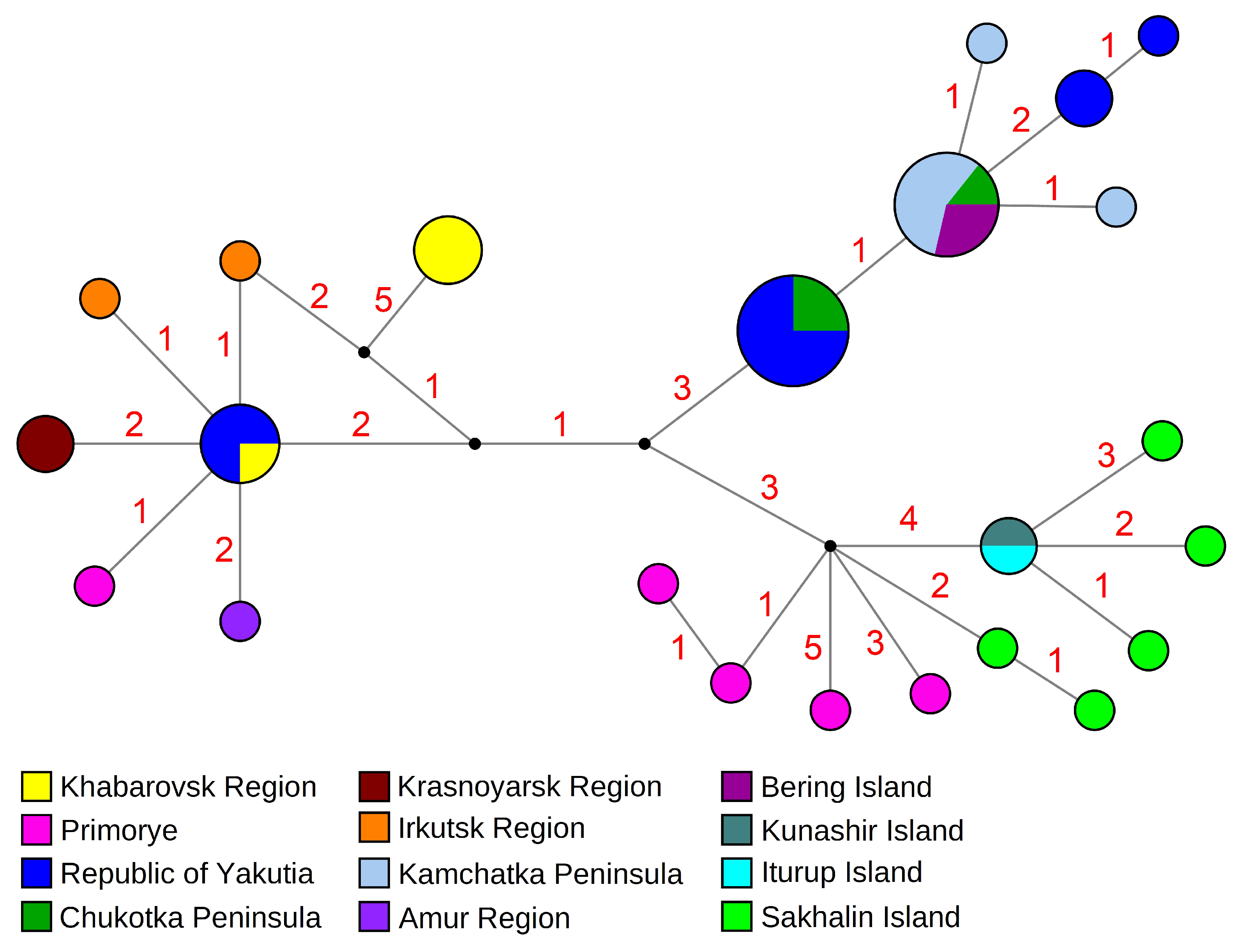 Diversity 15 00756 g003 Diversity 15 00756 g003