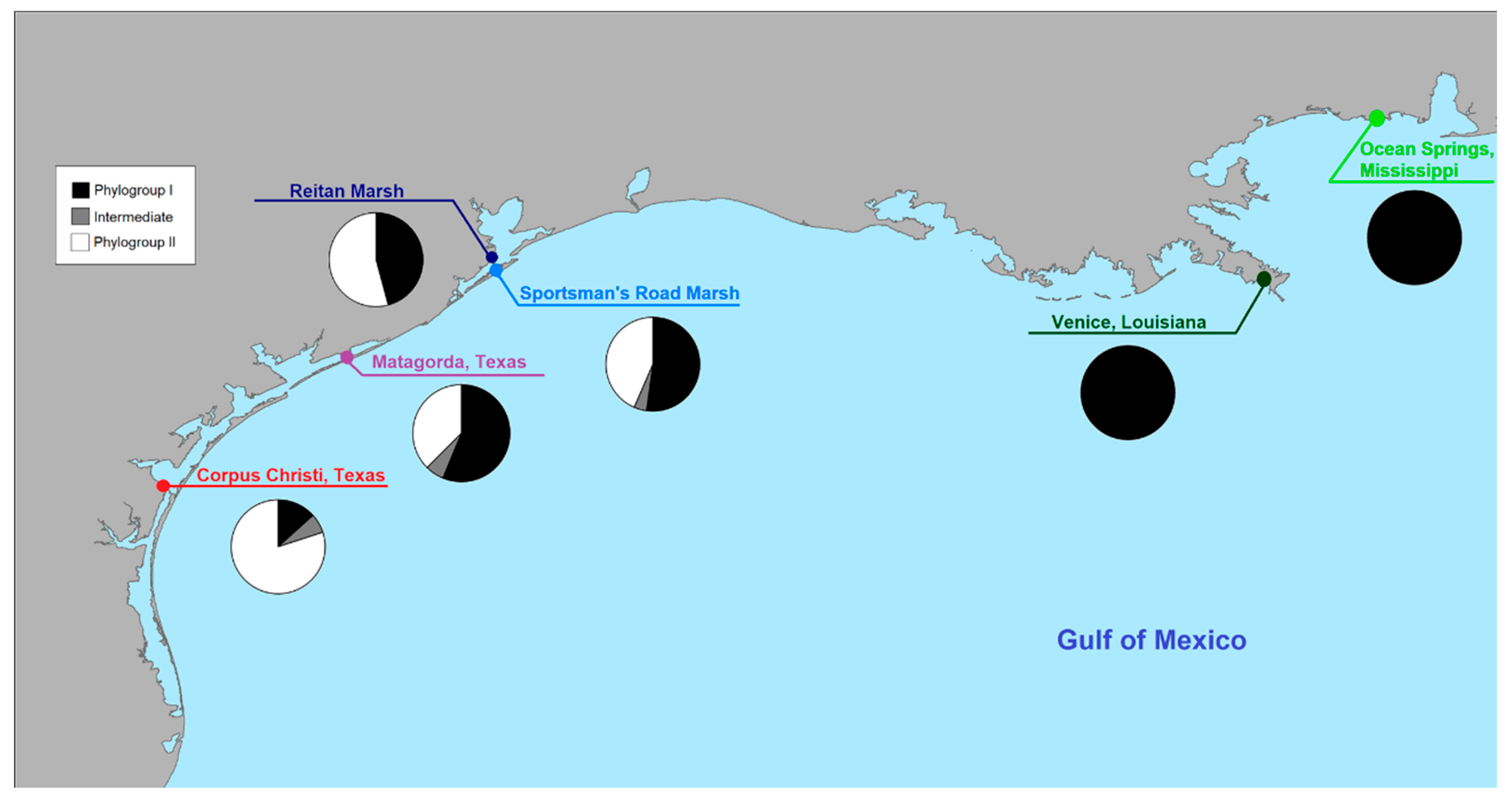 Diversity 15 00792 g004 Diversity 15 00792 g004