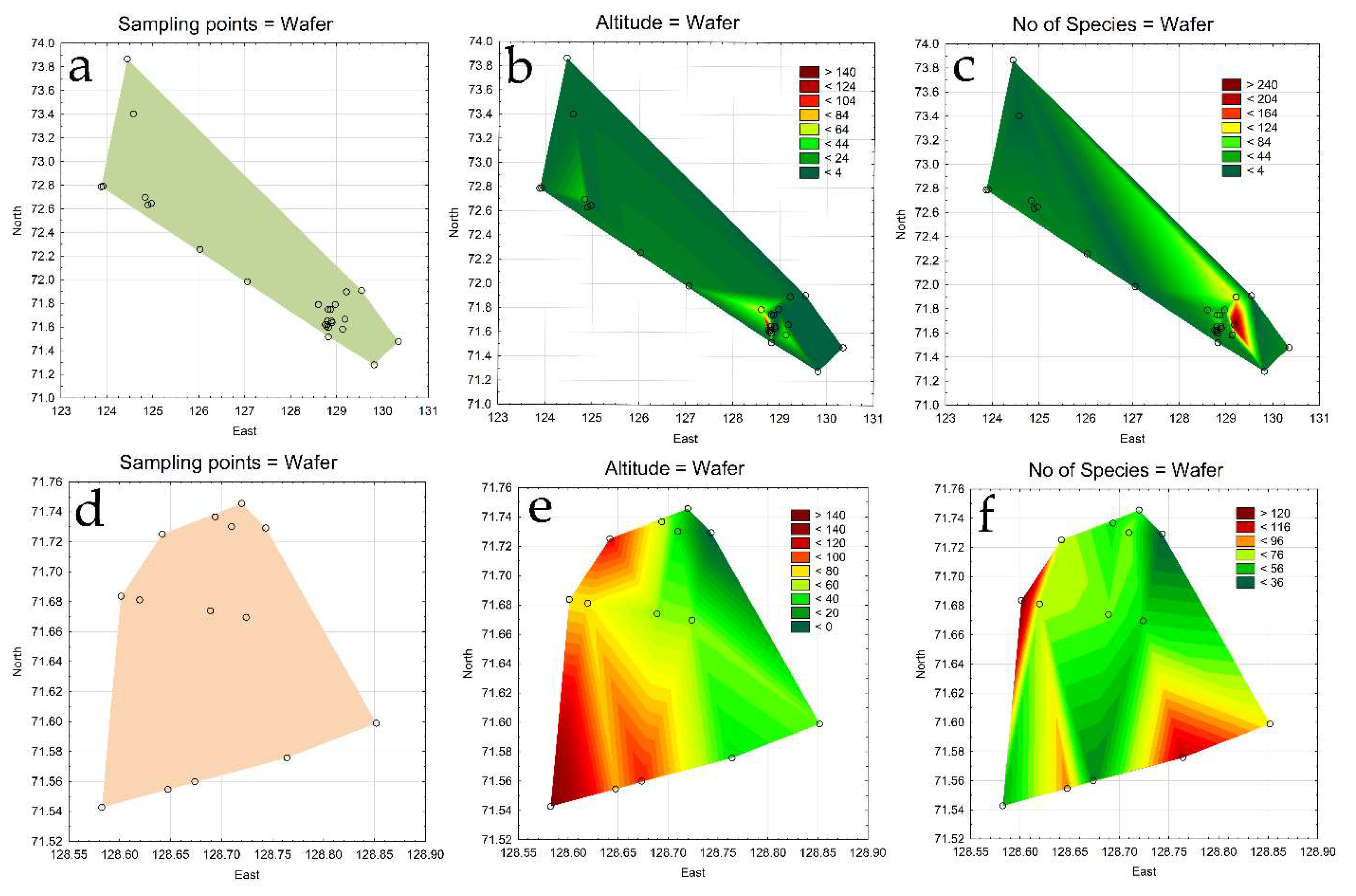Diversity 15 00802 g004