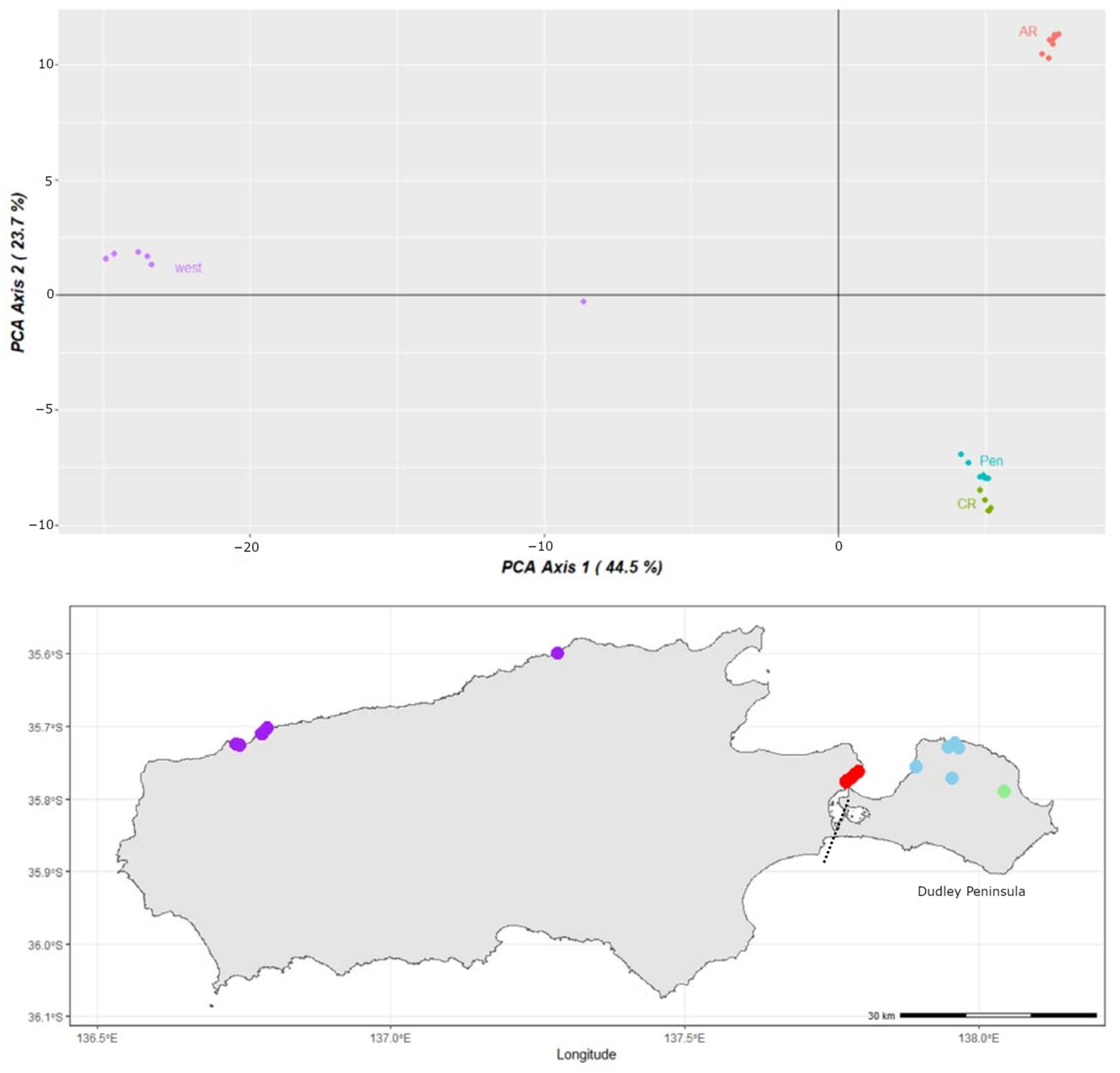 Diversity 15 00827 g002 Diversity 15 00827 g002