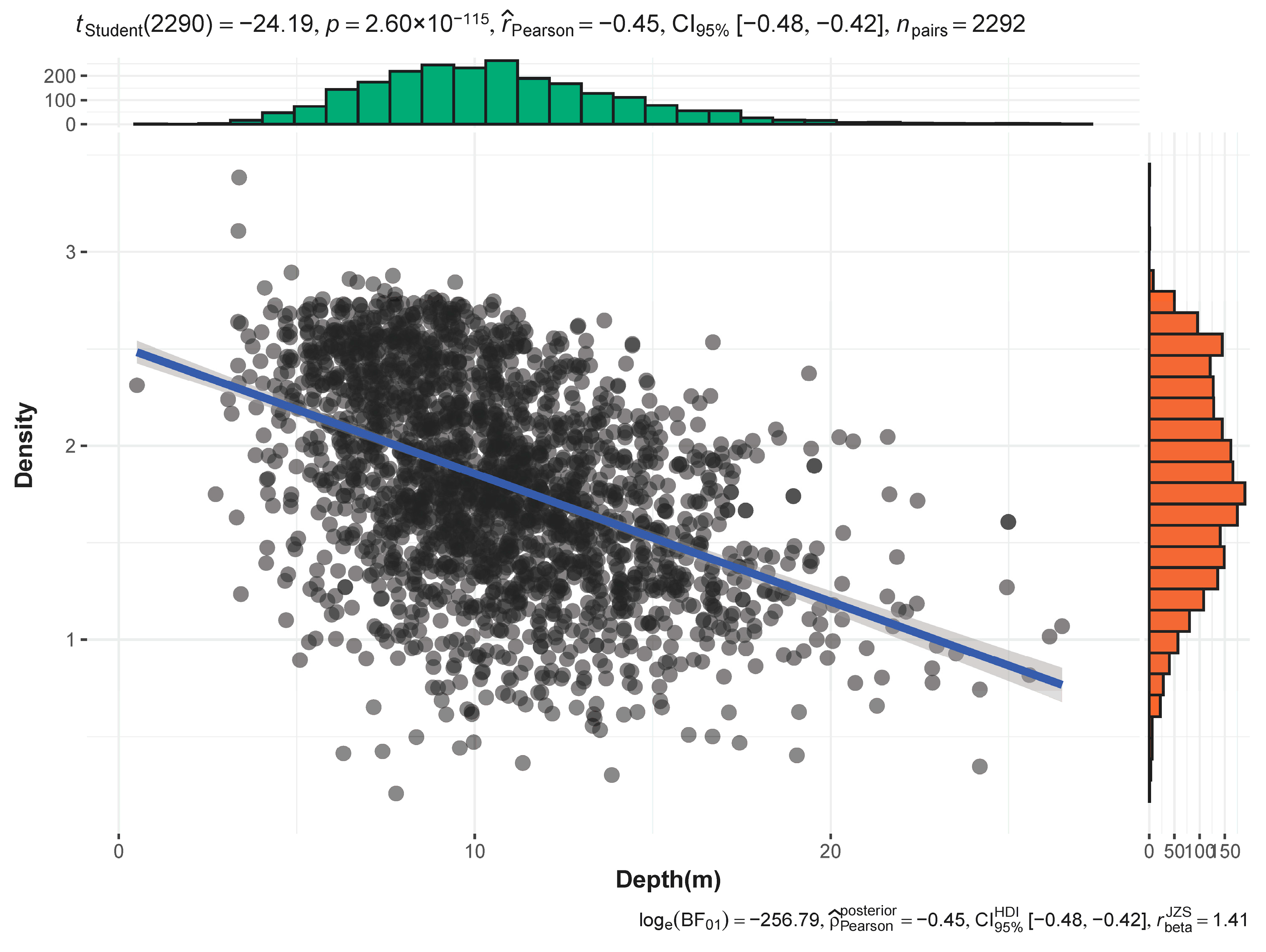Diversity 15 00886 g004 Diversity 15 00886 g004