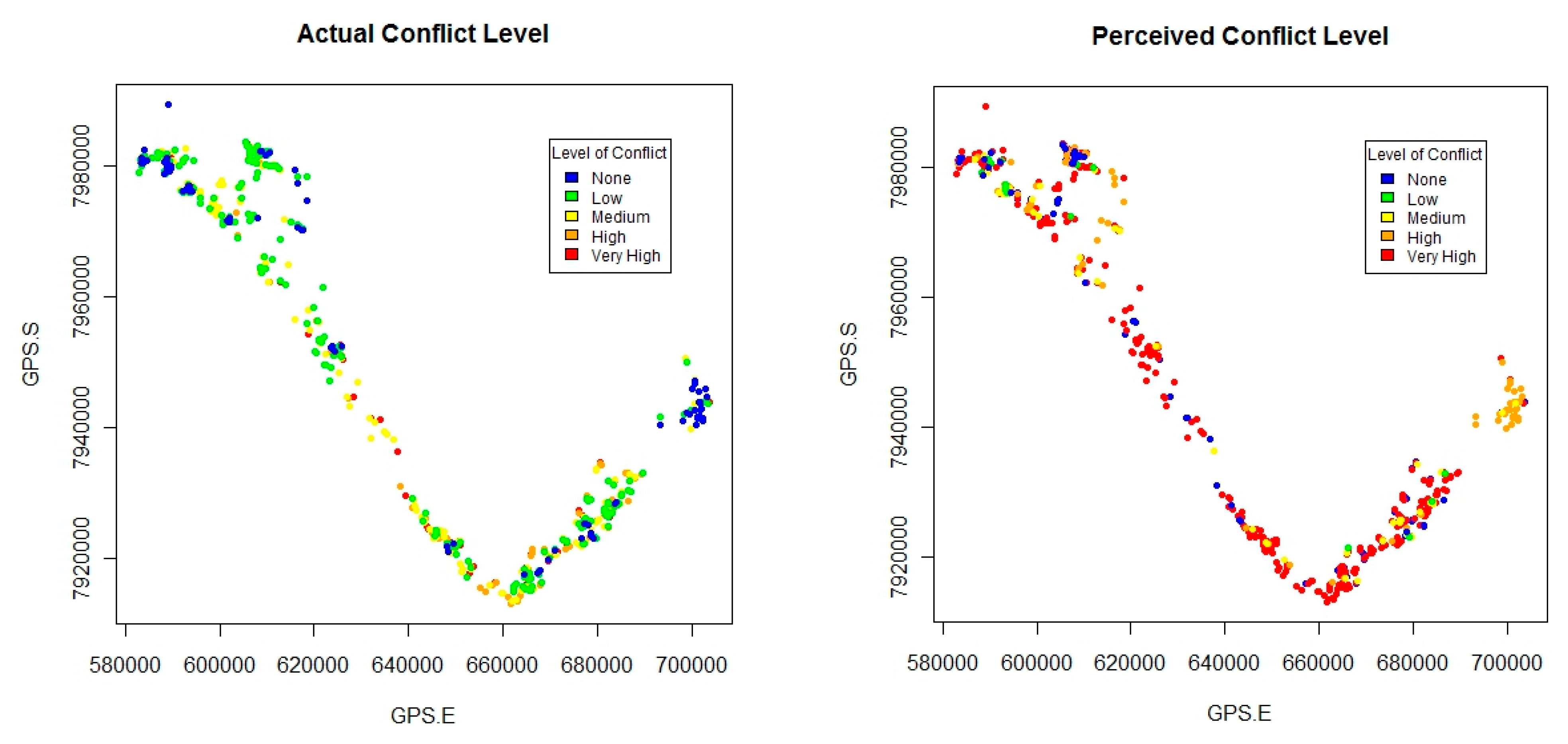 Diversity 15 00890 g004 Diversity 15 00890 g004