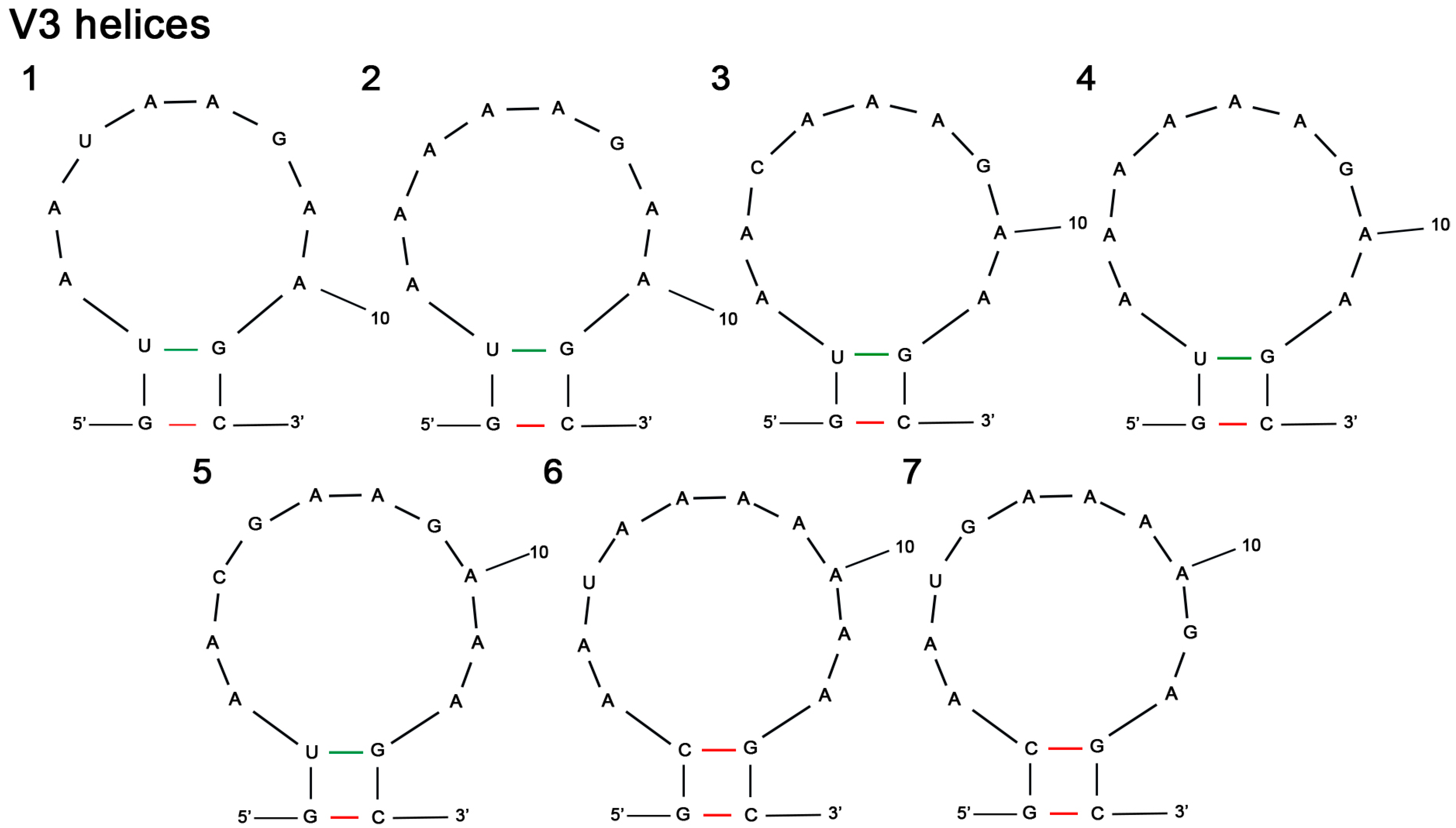Diversity 15 00909 g008 Diversity 15 00909 g008