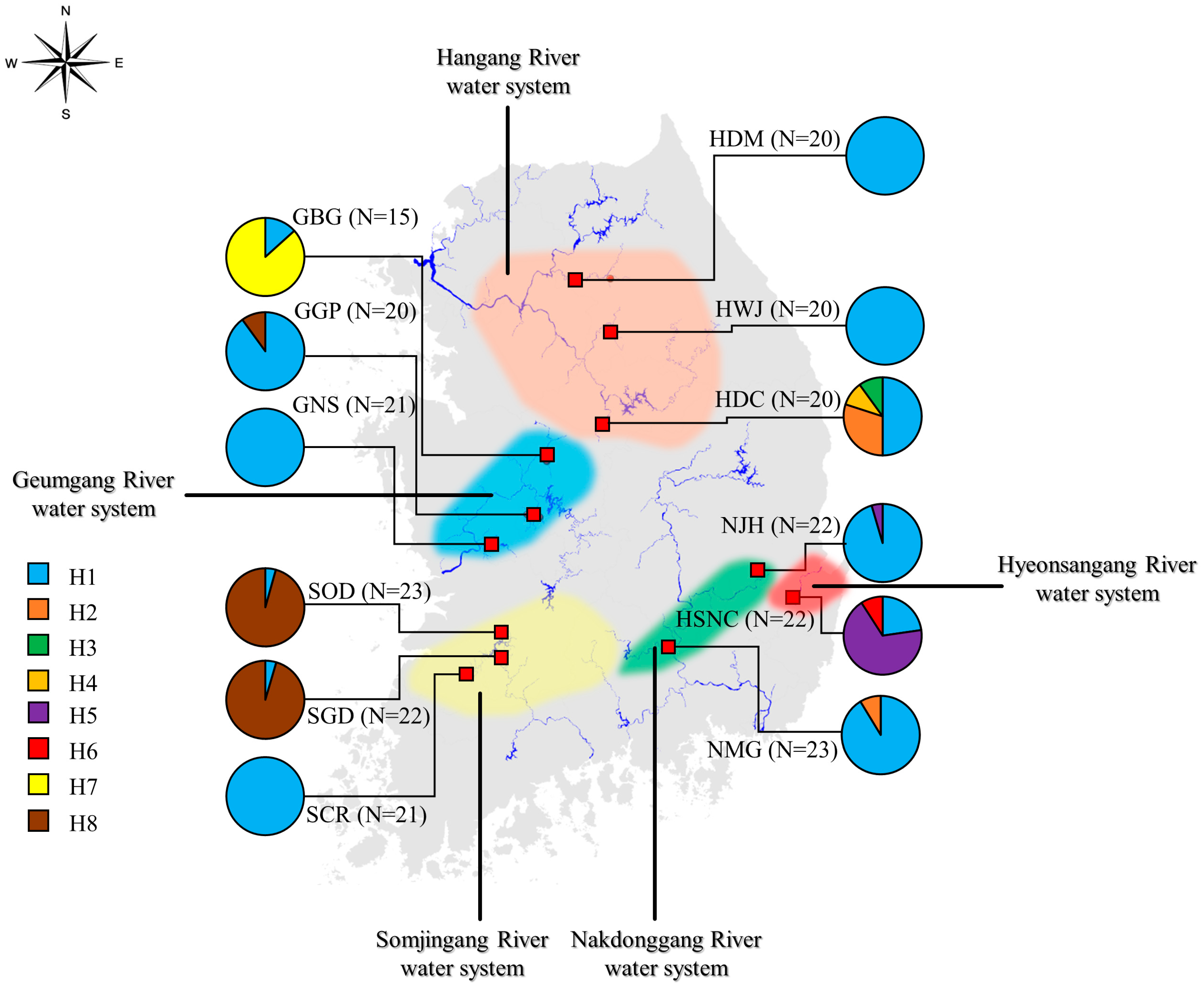 Diversity 15 00913 g001 Diversity 15 00913 g001