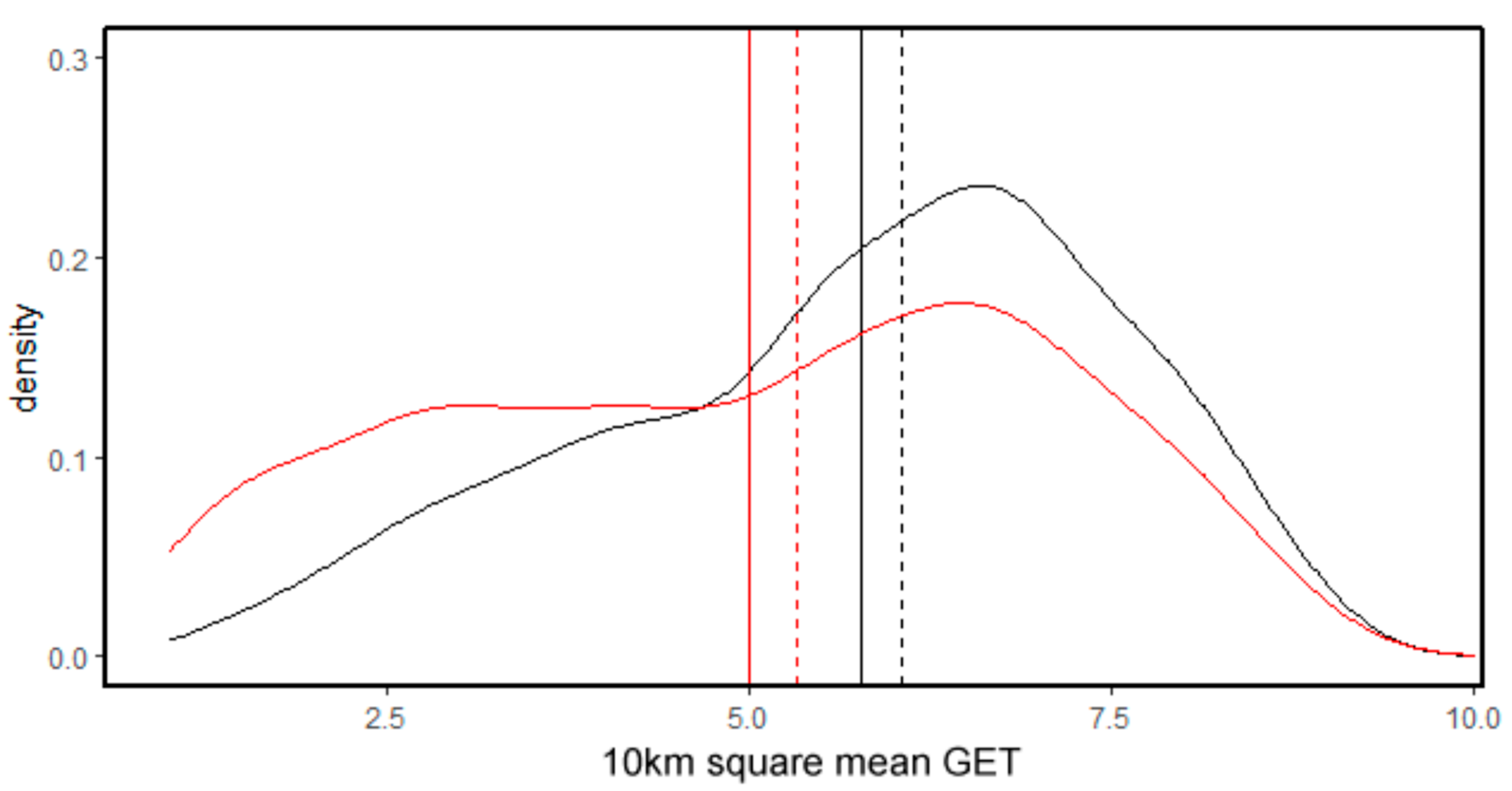 Diversity 15 00917 g0a1 Diversity 15 00917 g0a1