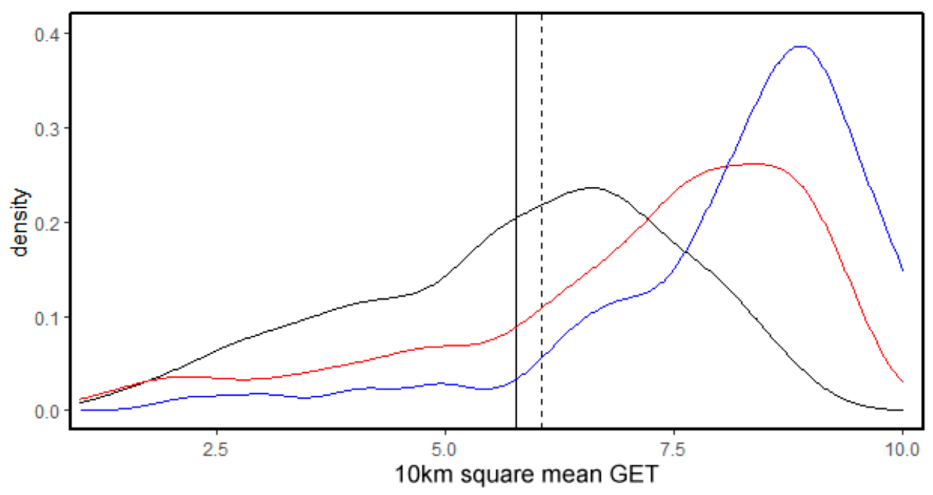 Diversity 15 00917 g0a2 Diversity 15 00917 g0a2