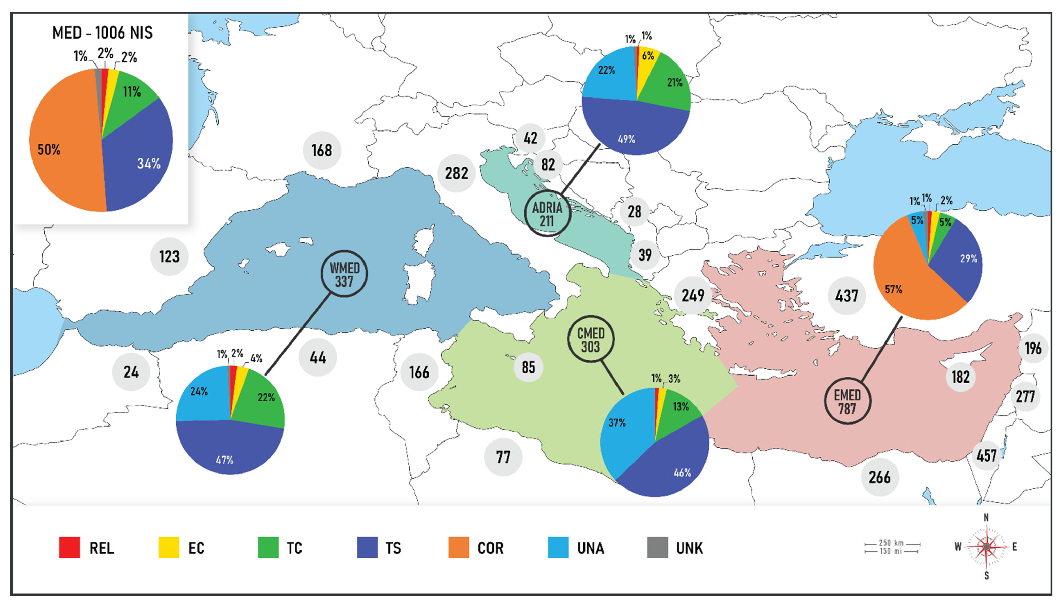 Diversity 15 00962 g002 Diversity 15 00962 g002