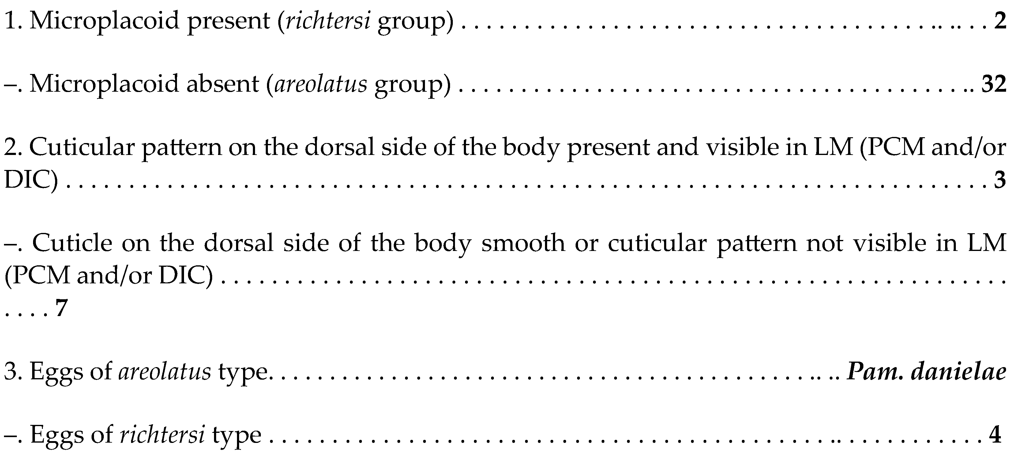 Diversity 15 00977 i001a Diversity 15 00977 i001a