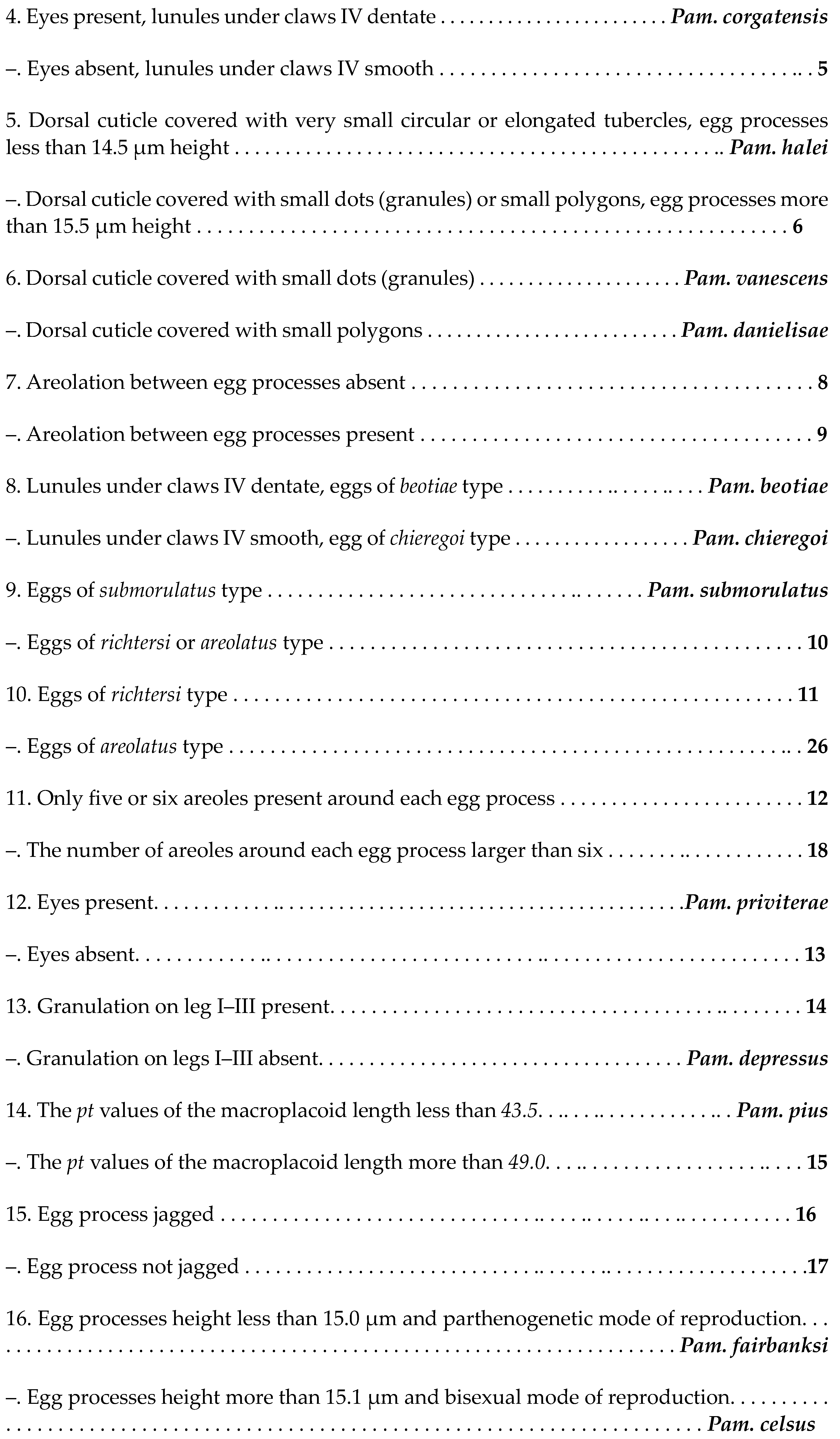 Diversity 15 00977 i001b Diversity 15 00977 i001b
