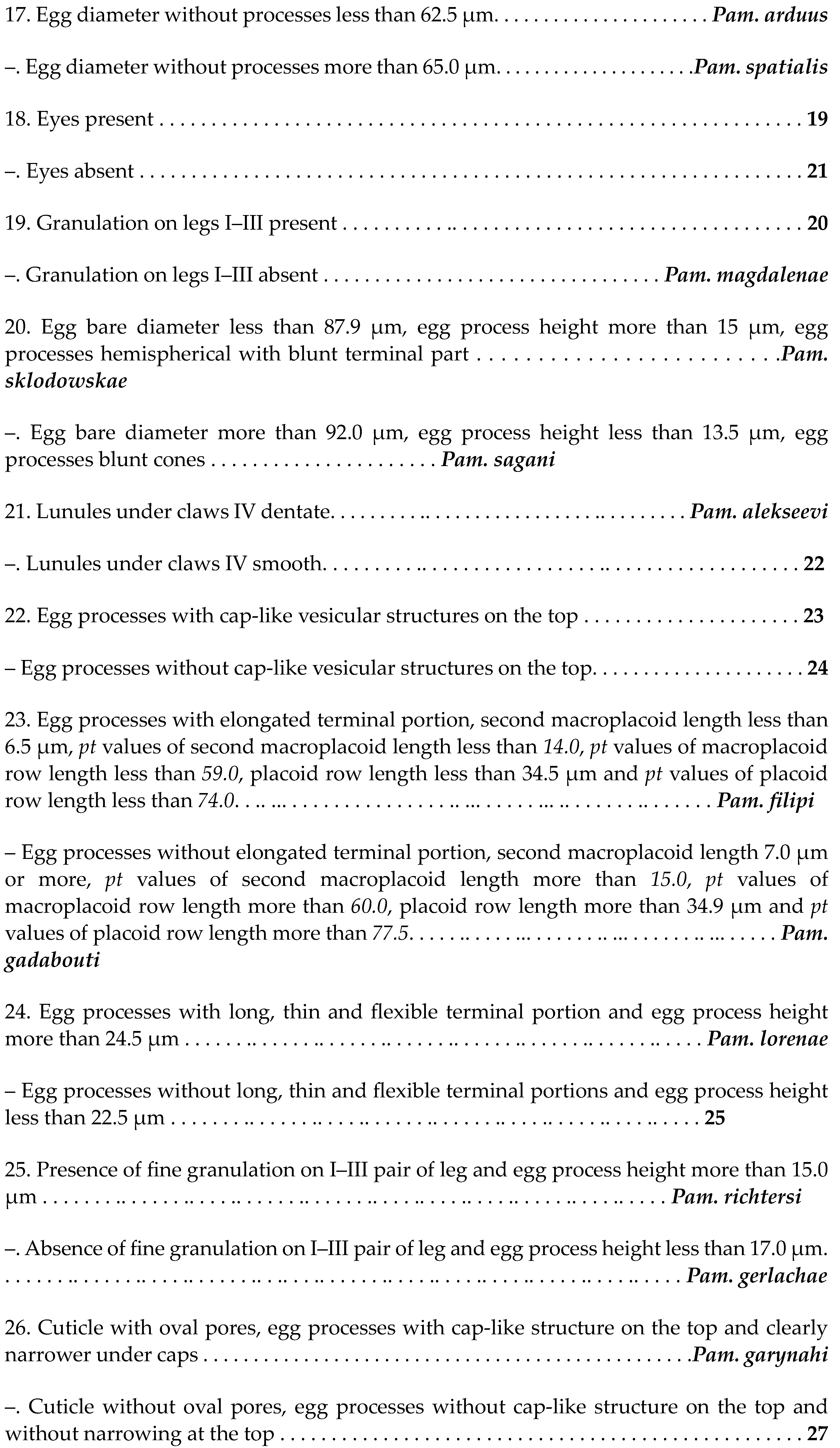 Diversity 15 00977 i001c Diversity 15 00977 i001c