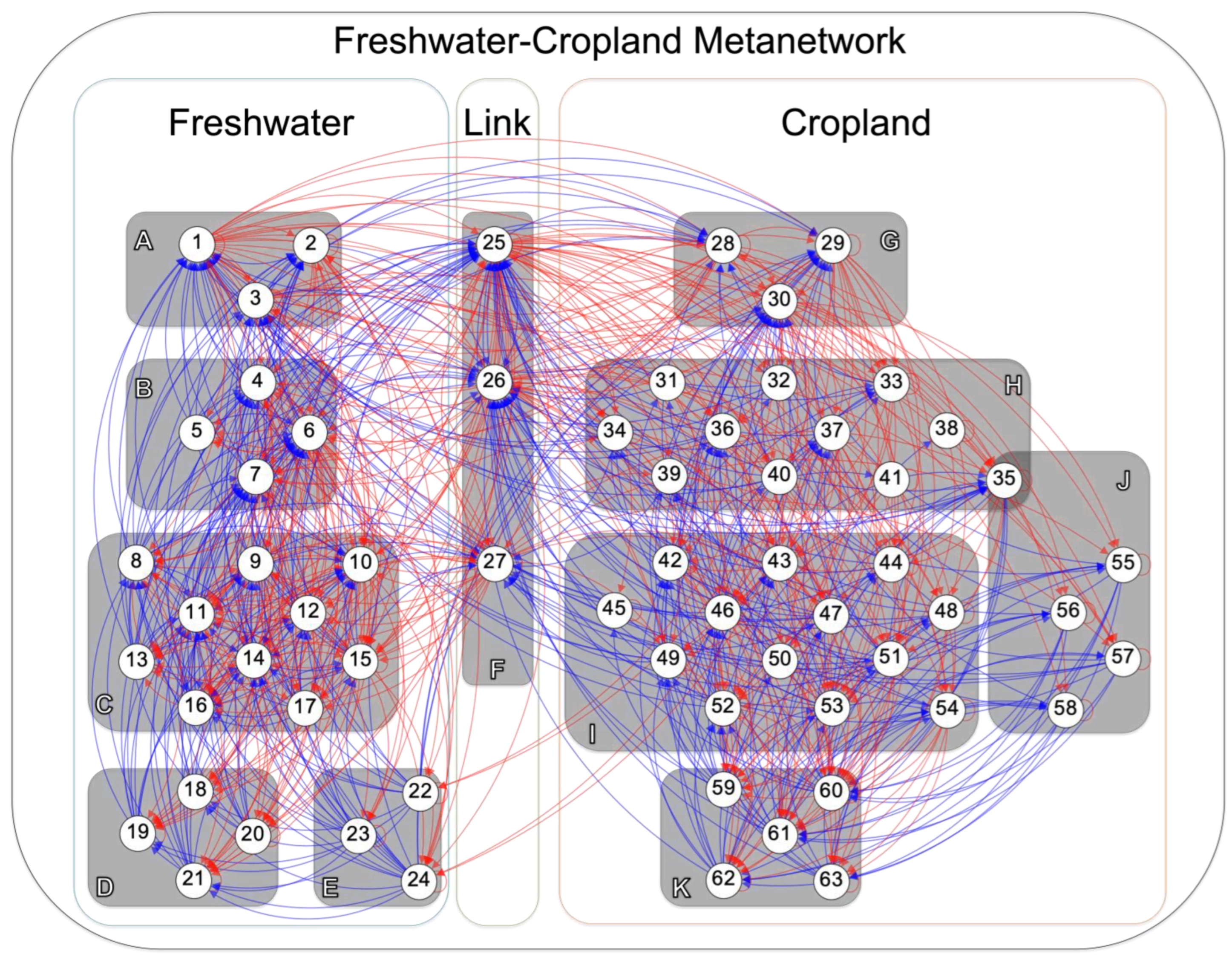 Diversity 15 01011 g001 Diversity 15 01011 g001