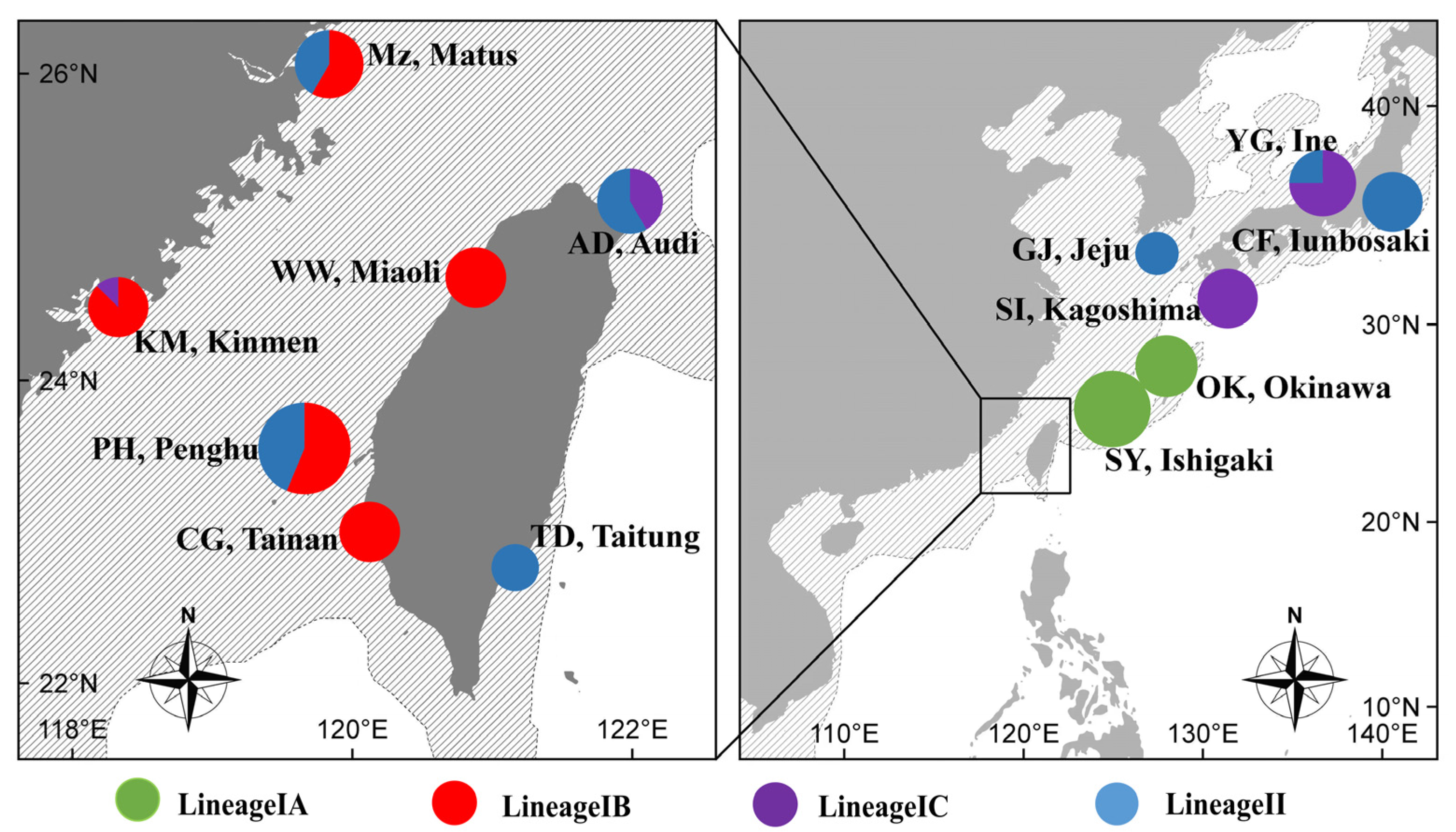 Diversity 15 01021 g001 Diversity 15 01021 g001