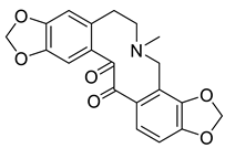 Diversity 15 01023 i003 Diversity 15 01023 i003