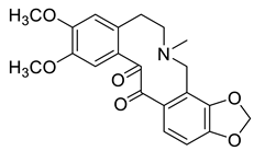 Diversity 15 01023 i006 Diversity 15 01023 i006