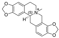 Diversity 15 01023 i015 Diversity 15 01023 i015