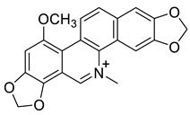Diversity 15 01023 i019 Diversity 15 01023 i019