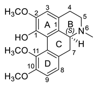 Diversity 15 01023 i029 Diversity 15 01023 i029