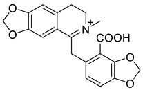 Diversity 15 01023 i045 Diversity 15 01023 i045