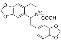 Diversity 15 01023 i048 Diversity 15 01023 i048