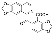 Diversity 15 01023 i049 Diversity 15 01023 i049