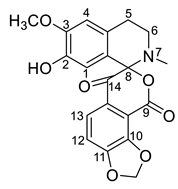 Diversity 15 01023 i050 Diversity 15 01023 i050