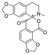 Diversity 15 01023 i056 Diversity 15 01023 i056