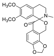 Diversity 15 01023 i058 Diversity 15 01023 i058