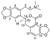 Diversity 15 01023 i059 Diversity 15 01023 i059