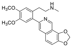 Diversity 15 01023 i062 Diversity 15 01023 i062