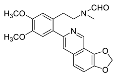 Diversity 15 01023 i064 Diversity 15 01023 i064