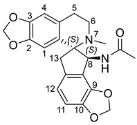 Diversity 15 01023 i067 Diversity 15 01023 i067