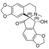 Diversity 15 01023 i072 Diversity 15 01023 i072