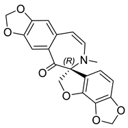 Diversity 15 01023 i076 Diversity 15 01023 i076
