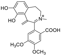 Diversity 15 01023 i079 Diversity 15 01023 i079
