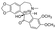 Diversity 15 01023 i080 Diversity 15 01023 i080