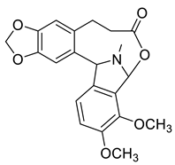 Diversity 15 01023 i082 Diversity 15 01023 i082