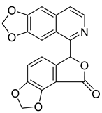 Diversity 15 01023 i083 Diversity 15 01023 i083