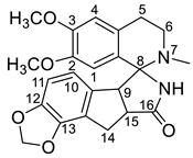Diversity 15 01023 i084 Diversity 15 01023 i084