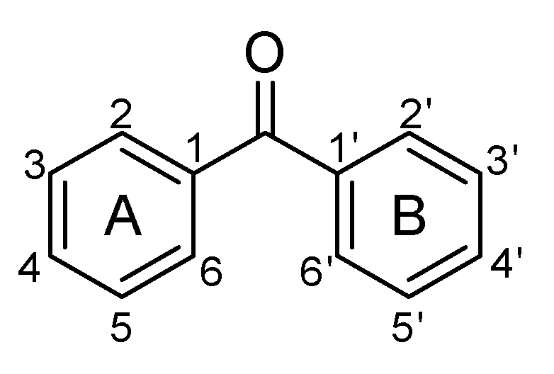 Diversity 15 01030 g001 Diversity 15 01030 g001
