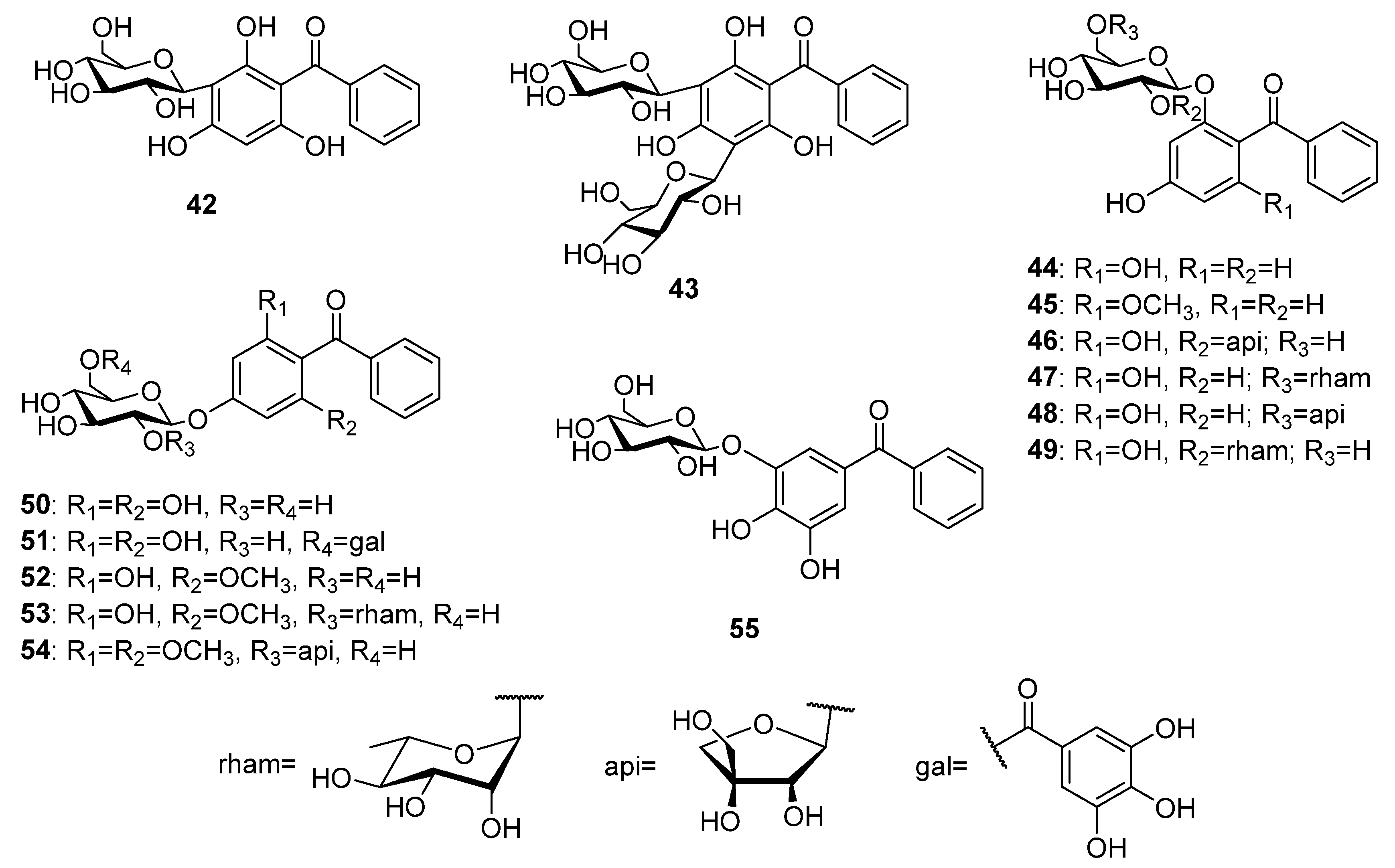 Diversity 15 01030 g005 Diversity 15 01030 g005