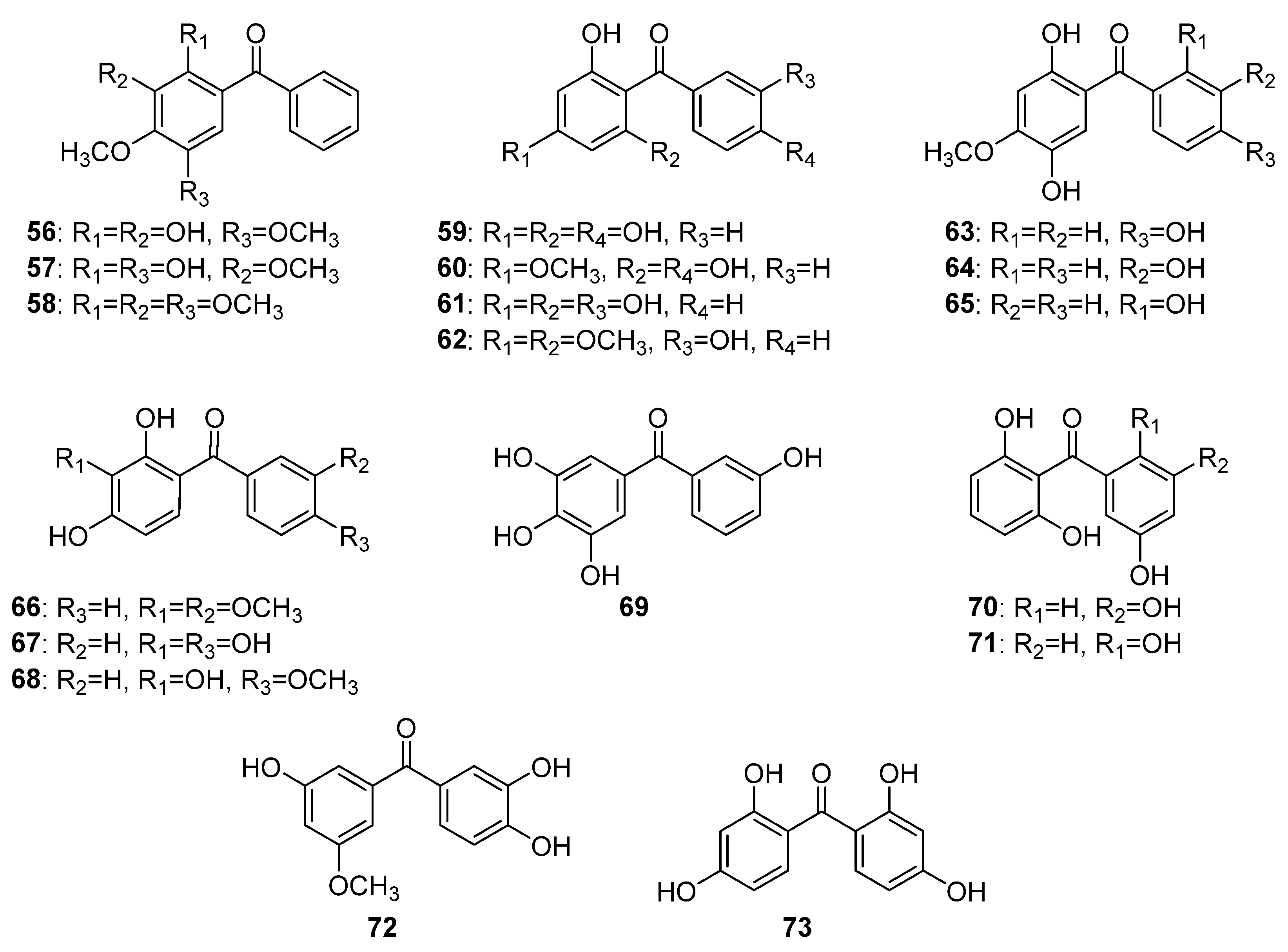 Diversity 15 01030 g006 Diversity 15 01030 g006