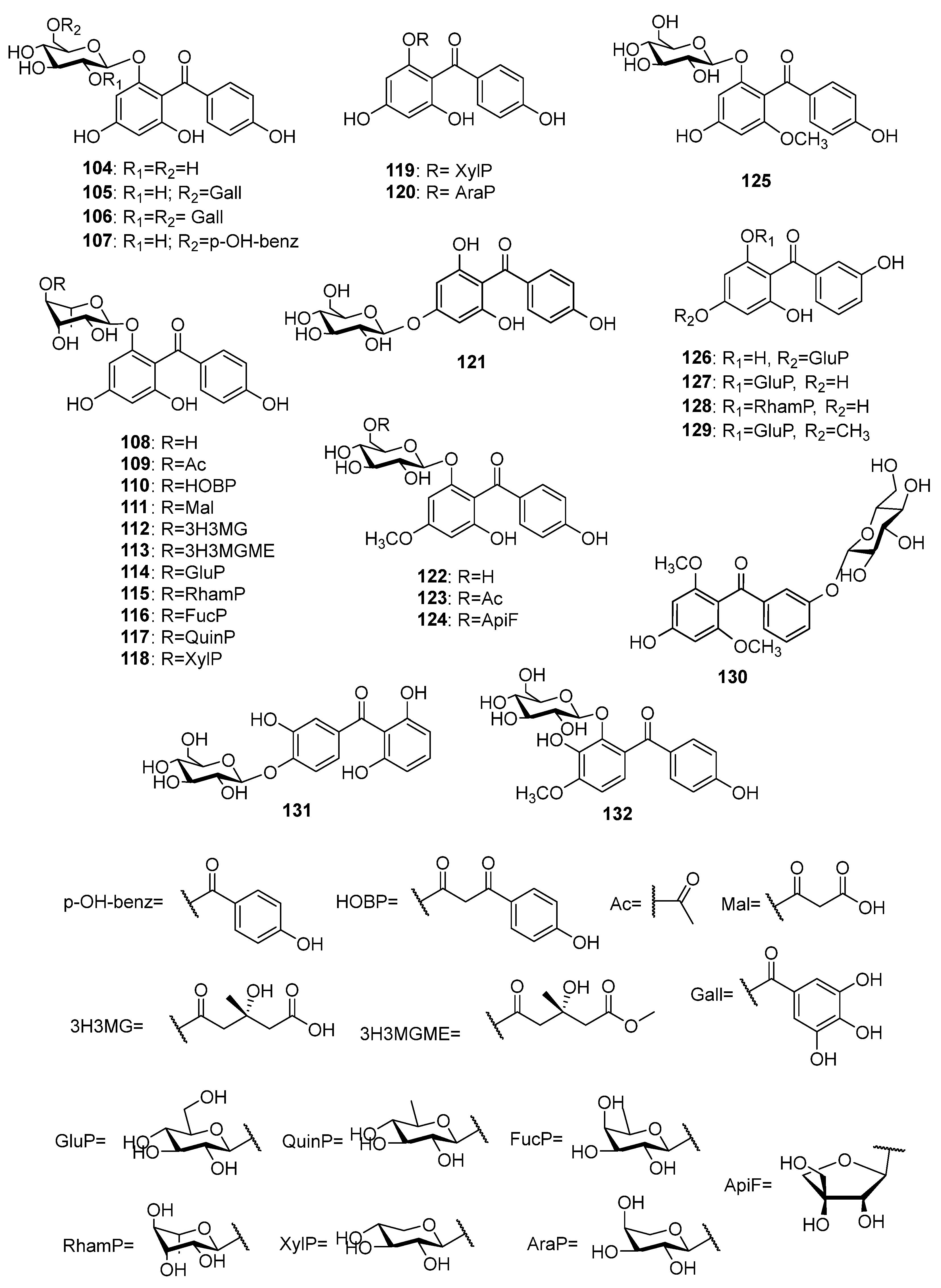 Diversity 15 01030 g009 Diversity 15 01030 g009