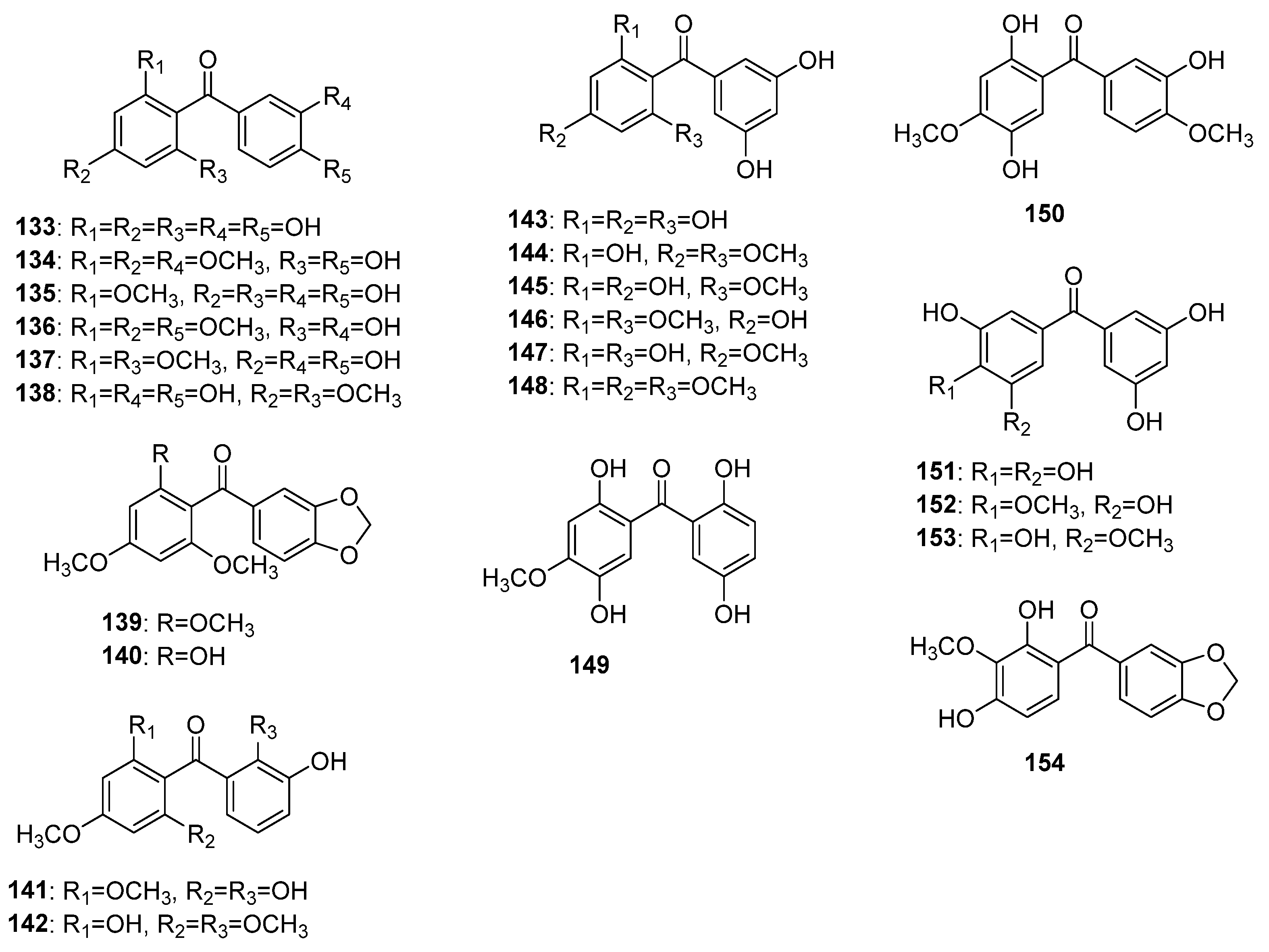 Diversity 15 01030 g010 Diversity 15 01030 g010