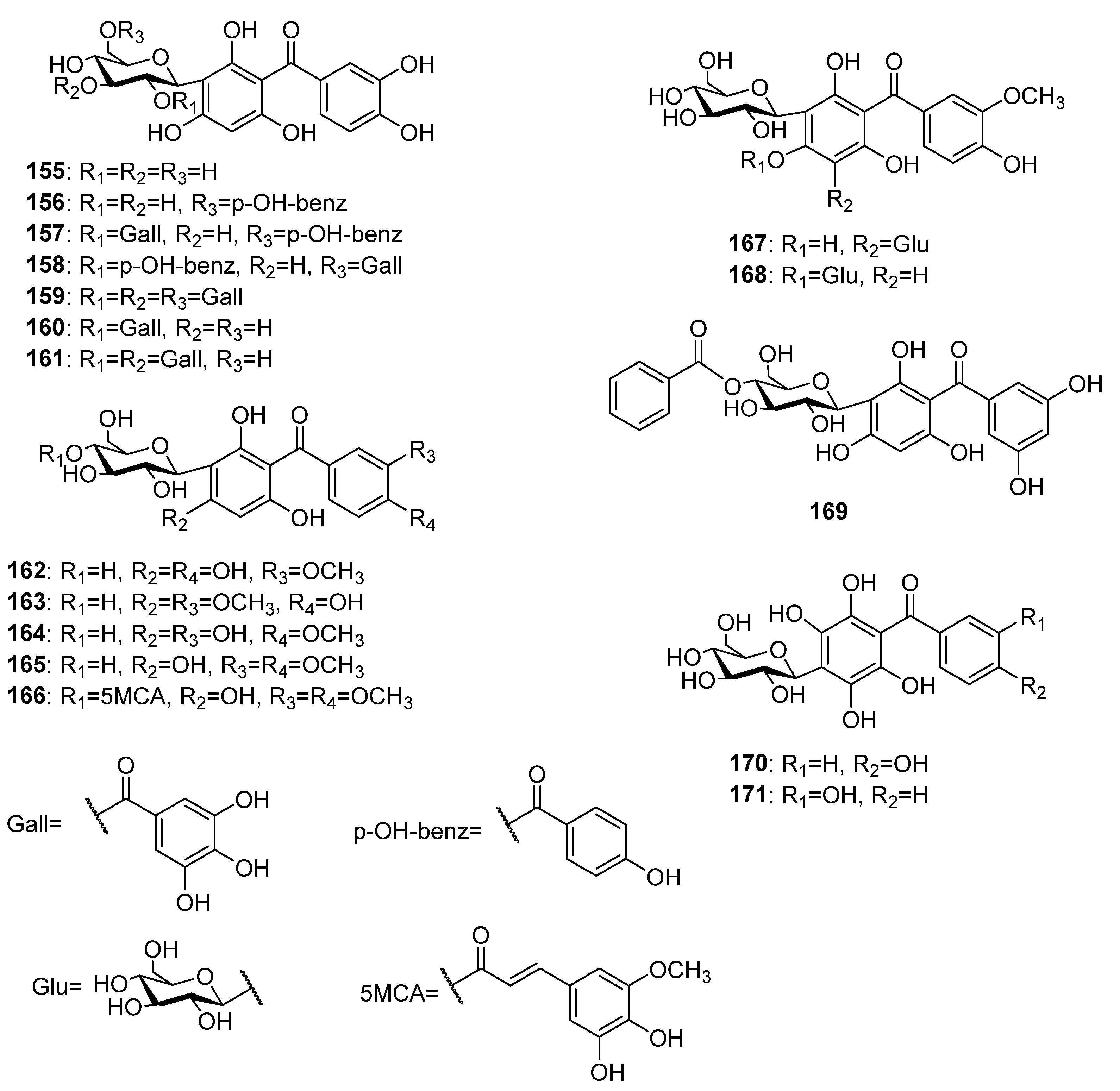 Diversity 15 01030 g011 Diversity 15 01030 g011