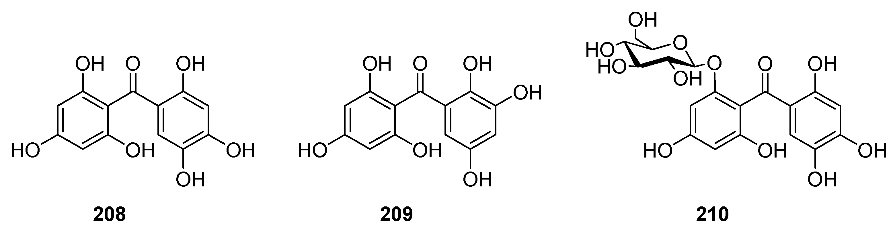 Diversity 15 01030 g013 Diversity 15 01030 g013