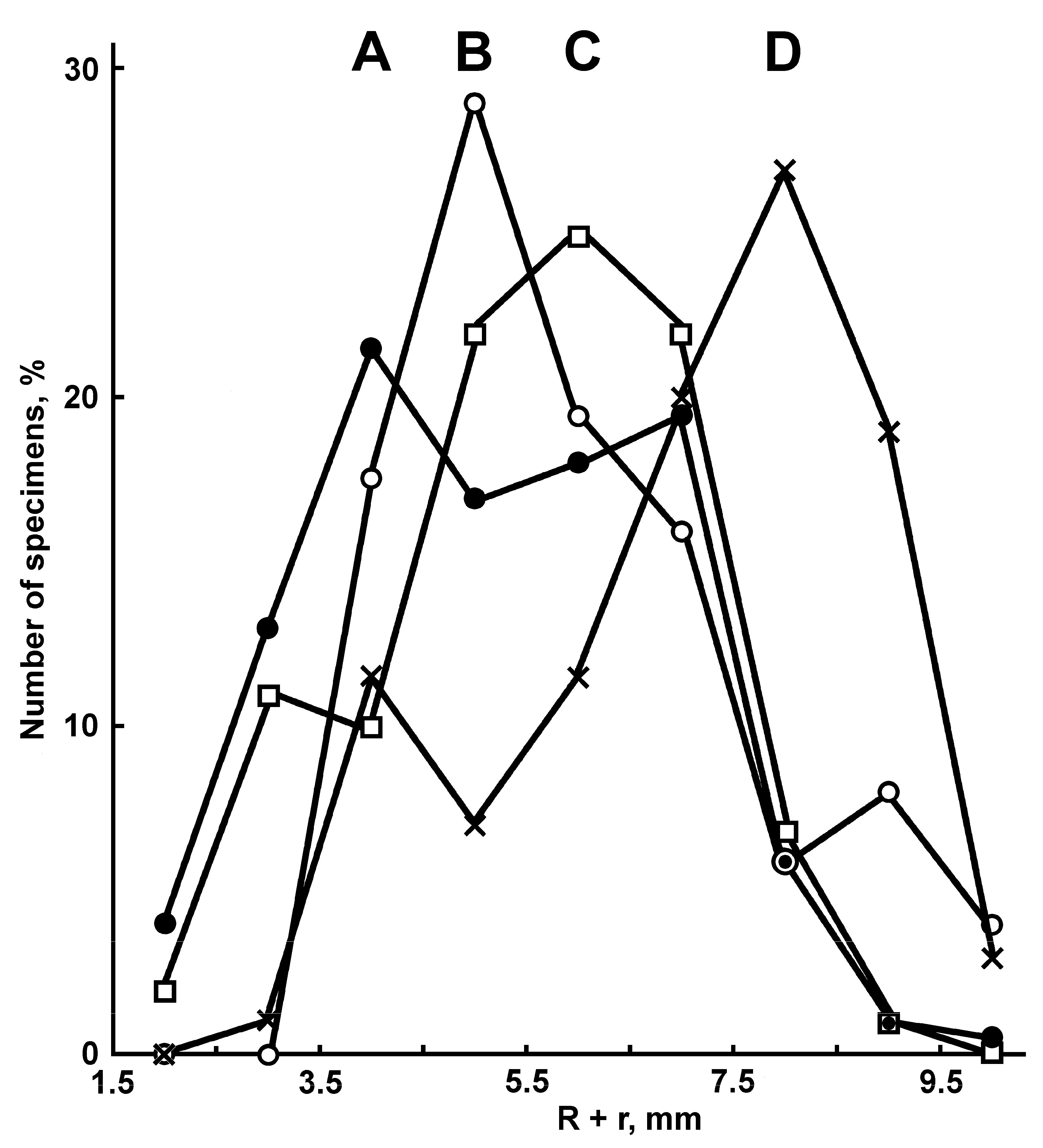 Diversity 15 01032 g001